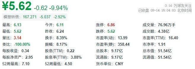 新奥天天正版资料大全,实地考察数据策略_3DM62.54