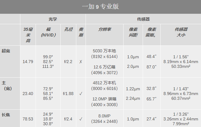 澳门一码一肖一特一中37期,仿真实现方案_MP40.761