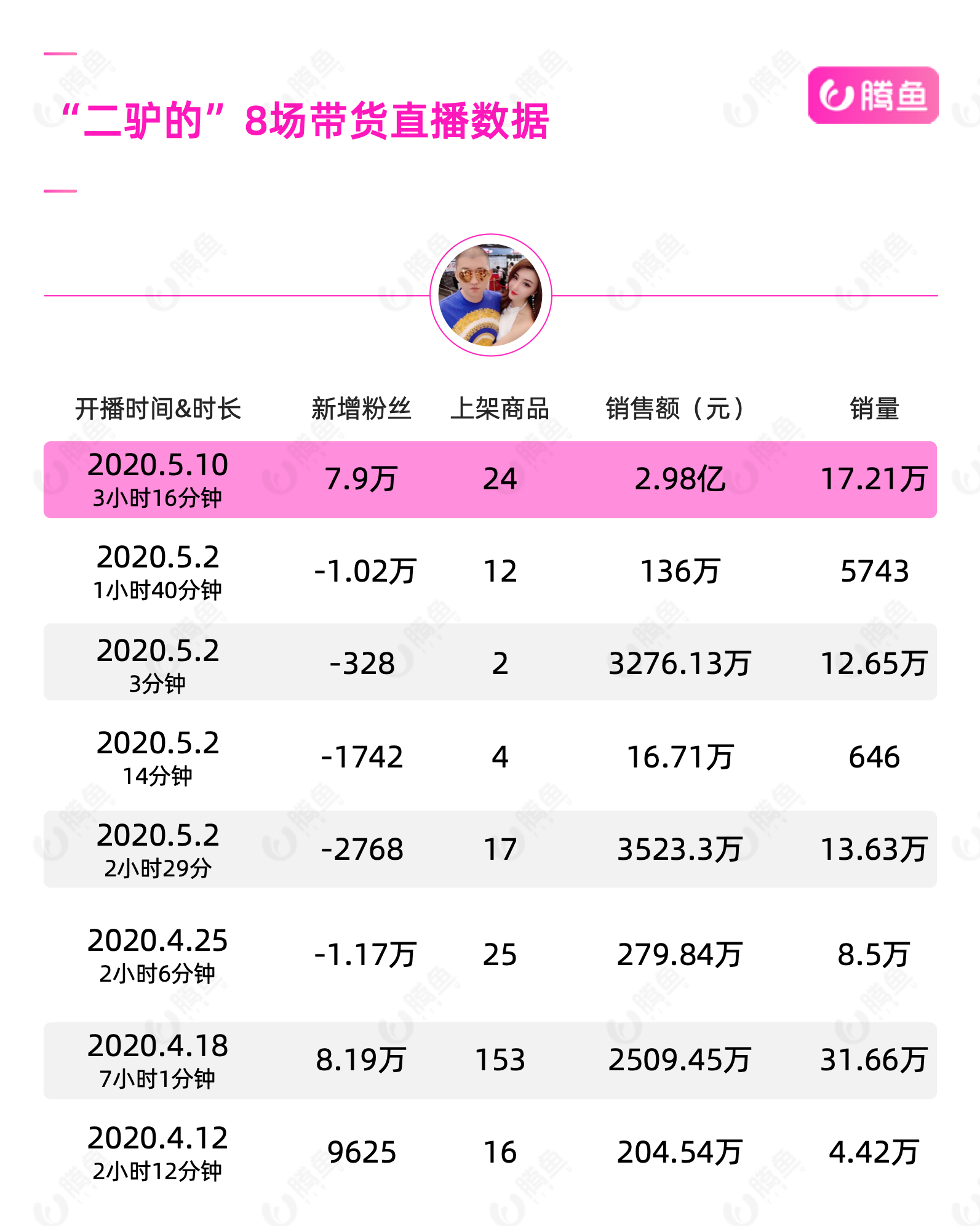 澳门六开奖结果2024开奖记录今晚直播,专业解析评估_超值版51.167