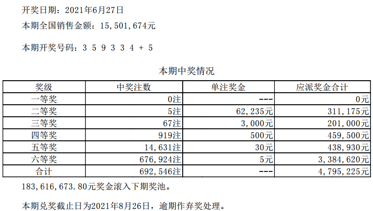 新澳门六开彩开奖结果2024年,实效设计方案_粉丝版78.894