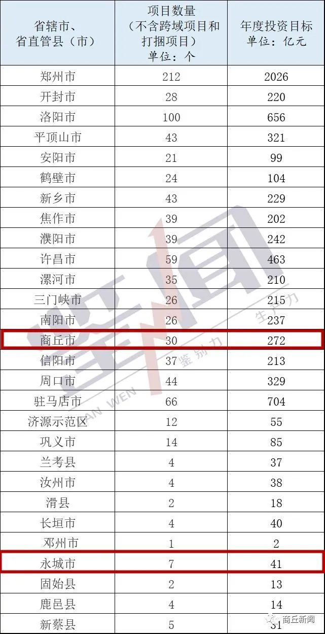 新澳天天开奖资料大全最新100期,高度协调策略执行_7DM95.656