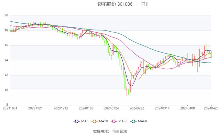 2024新澳精准资料大全,全部解答解释落实_8DM62.757