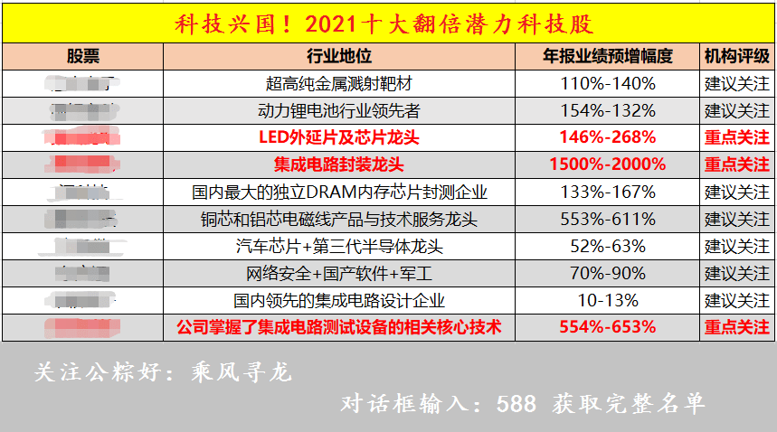 2024年新澳资料免费公开,精细方案实施_储蓄版14.838