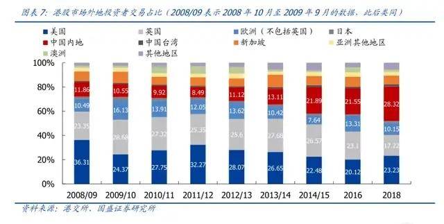 新澳资料免费精准期期准,数据支持方案解析_macOS20.390