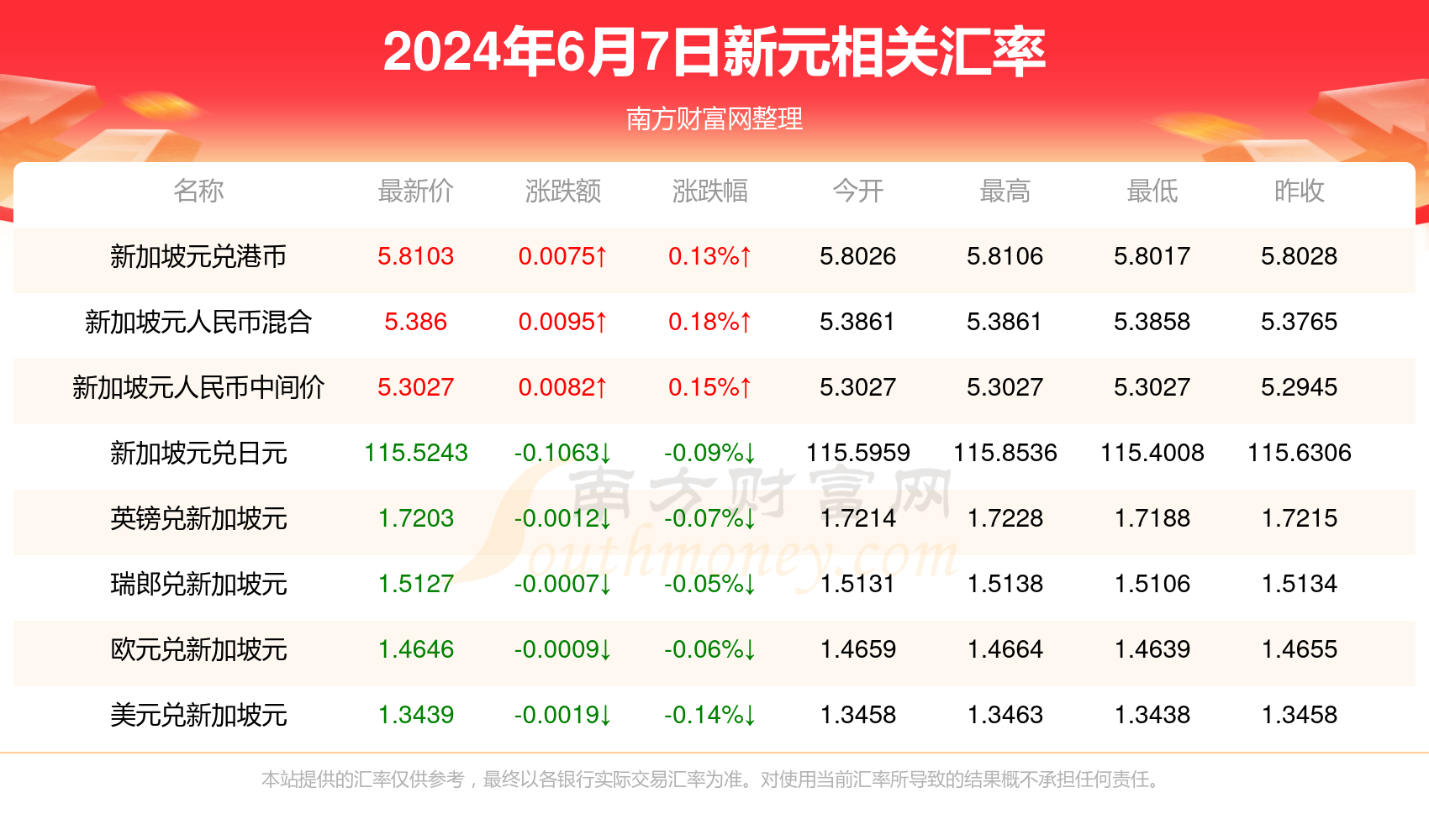 新澳今天最新资料2024,快速解答方案执行_粉丝版37.935