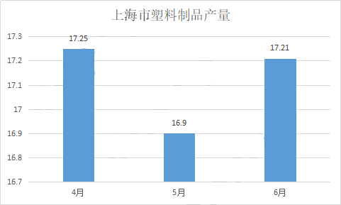 澳门特马免费材料,统计研究解释定义_AR30.855