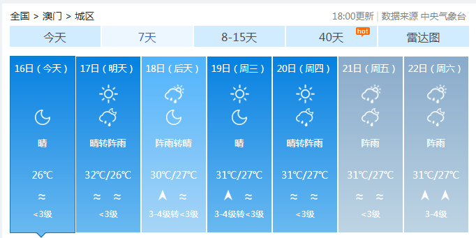 2024天天开彩免费资料,高速响应方案设计_FHD18.403