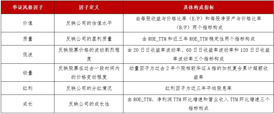 2024全年資料免費大全優勢_,数据资料解释落实_安卓46.83