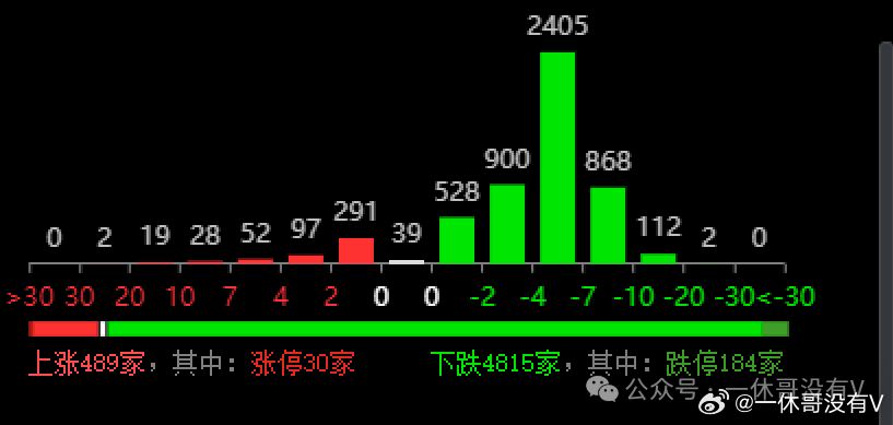 新澳门六开奖结果记录,深度应用数据策略_高级款31.110