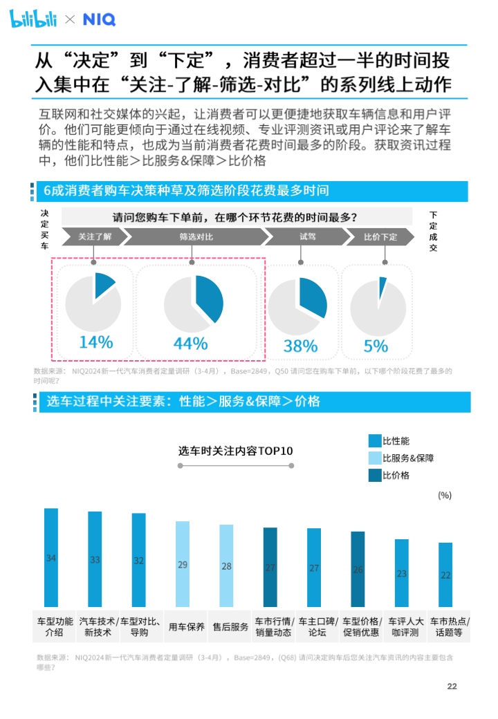 72694cc最精准的资料2024年,决策资料解释定义_Kindle72.259