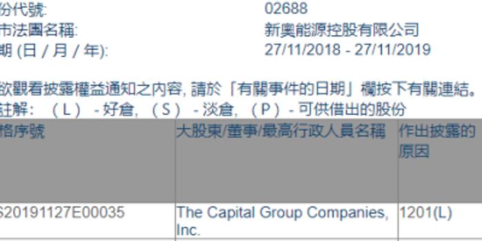 新奥2024年免费资料大全,国产化作答解释落实_DP70.406