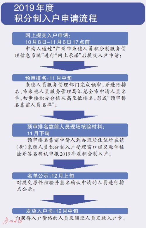 新澳2024年精准资料220期,涵盖了广泛的解释落实方法_社交版69.246