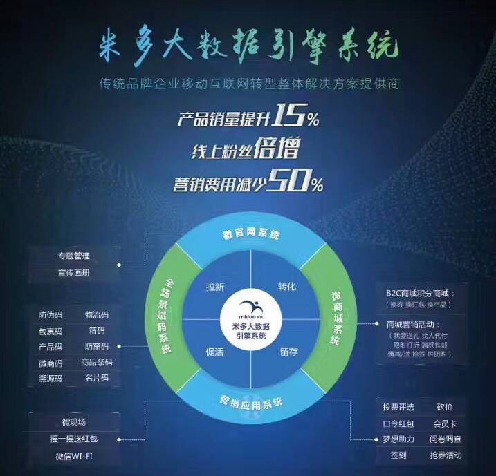 新澳内部一码精准公开,深入执行数据方案_CT54.254