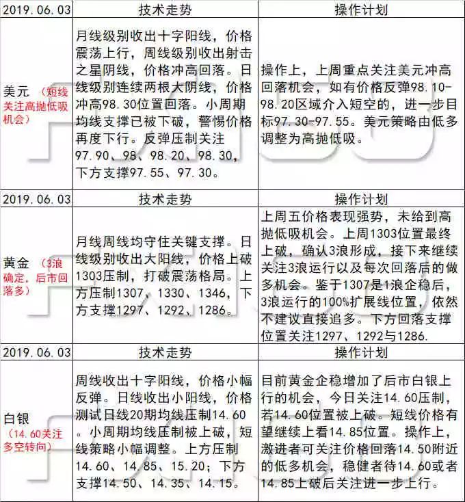 20024新澳天天开好彩大全160期,广泛的解释落实支持计划_Max42.58