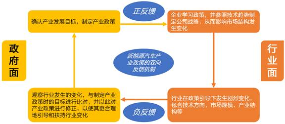 新奥天天免费资料公开,理论分析解析说明_交互版159.983