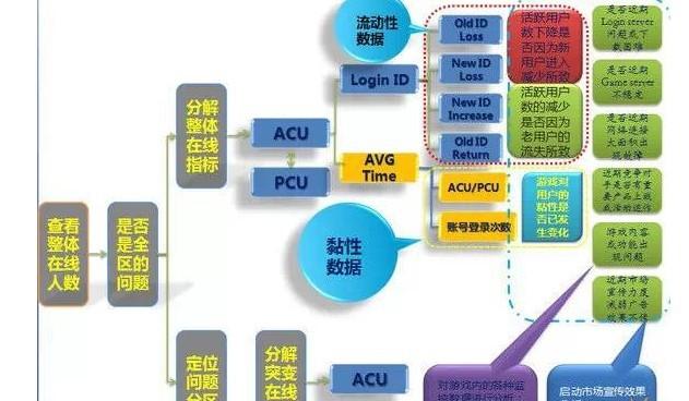 2024新澳门精准免费大全,数据驱动执行方案_FHD版24.311