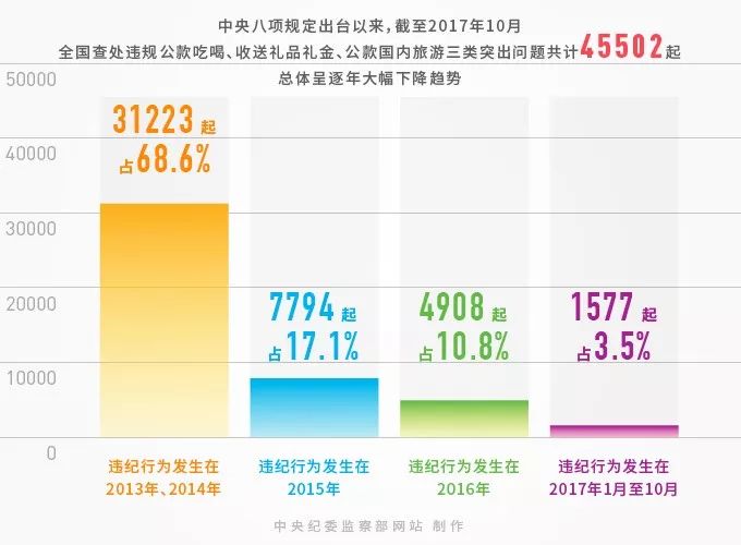 2024新澳门王中王正版,数据驱动方案实施_4K77.660