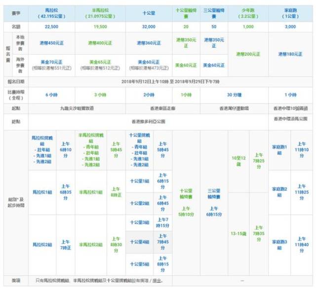 香港二四六开奖免费结果118,适用设计策略_DX版36.370