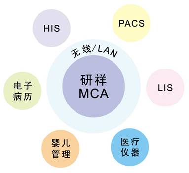 新澳门资料最快最准,快速解答计划解析_静态版52.315