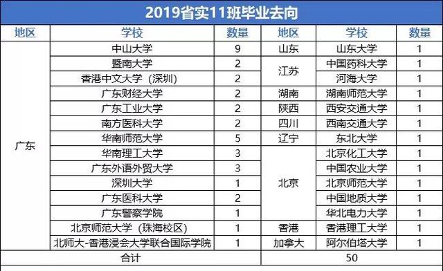 新澳门一码一肖一特一中2024高考,全面解答解释定义_KP93.379