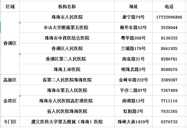 澳门今晚三中三必中一,最新解答解释定义_Premium82.649