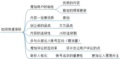 新澳门资料全年免费精准,连贯性执行方法评估_精简版28.459