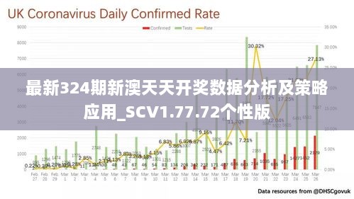 新澳天天开奖免费资料查询,实地数据验证分析_UHD97.962