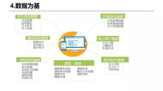 新奥天天精准资料大全,数据执行驱动决策_精英款49.371