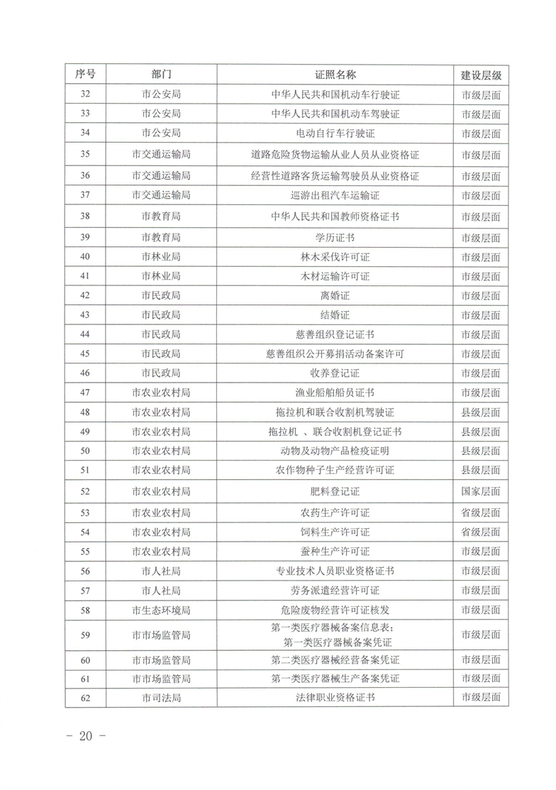 2024新澳门天天开好彩,整体规划执行讲解_顶级款80.330