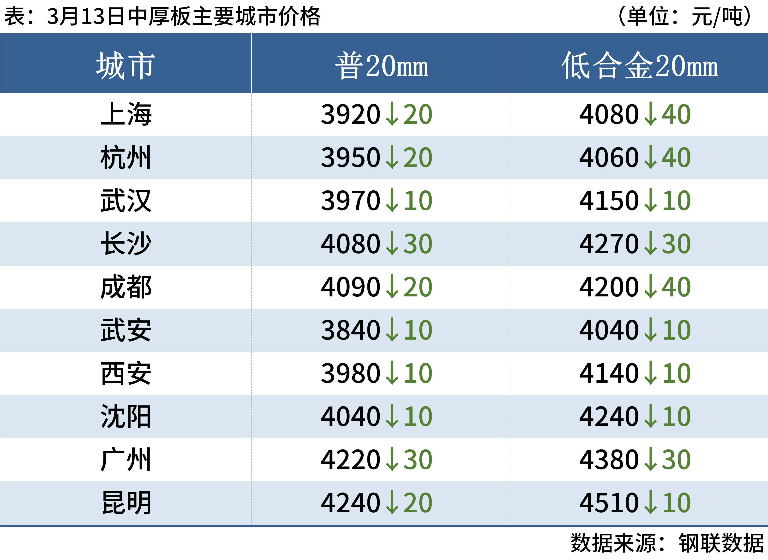 新澳天天开奖资料大全下载安装,整体规划执行讲解_U34.819