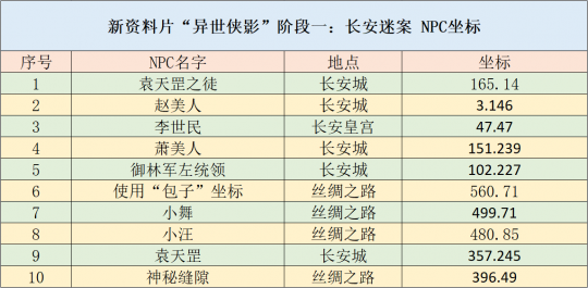 新澳天天开奖资料大全最新开奖结果查询下载,可靠计划执行策略_挑战版45.657