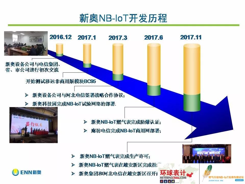 新奥内部免费资料,深入数据应用执行_模拟版39.900