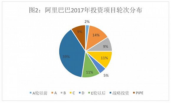 2024新澳最精准资料,统计数据解释定义_战略版12.545