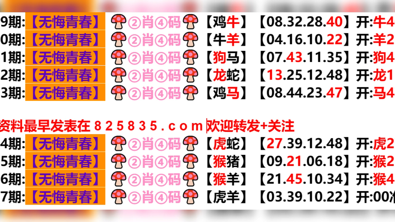 2024年新奥门天天开彩,动态调整策略执行_粉丝版28.736