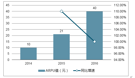 2024澳门资料大全正版资免费,深入执行数据方案_游戏版256.184