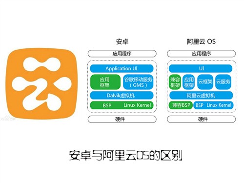 一肖一码一一肖一子深圳,系统解答解释落实_开发版95.885