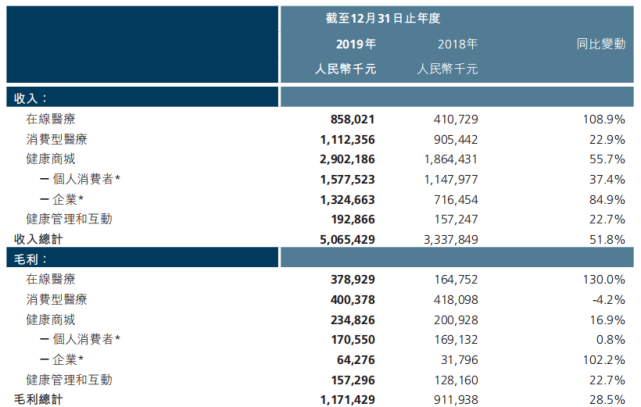 2024香港正版资料免费大全精准,重要性说明方法_3DM25.741