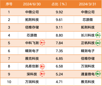 新澳精选资料免费提供,准确资料解释落实_C版53.401