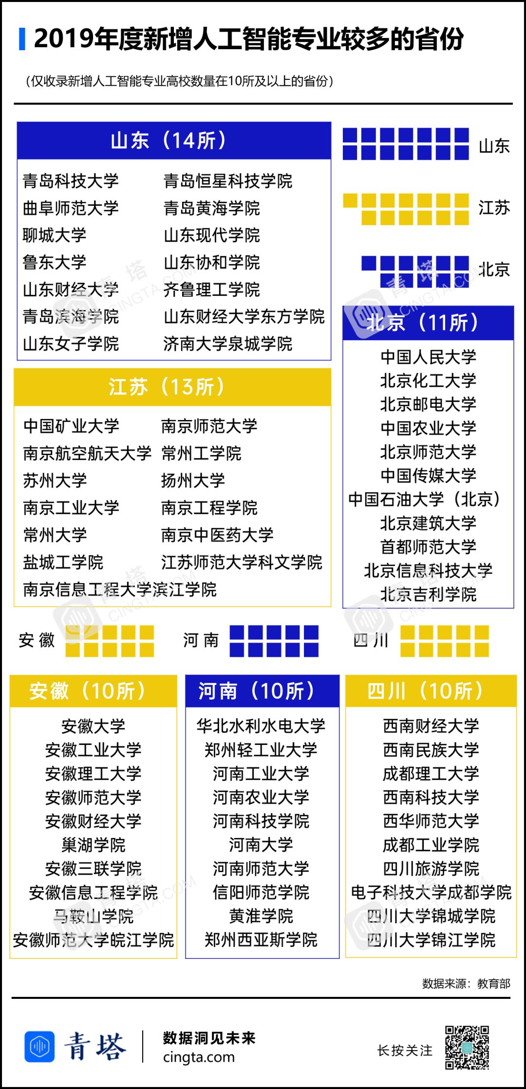 新澳正版资料免费提供,专业执行解答_C版82.186