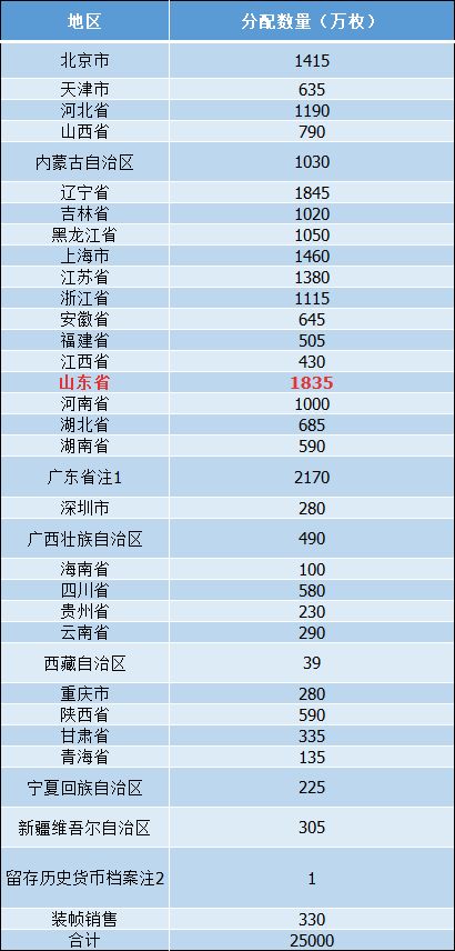 澳门今晚上必开一肖,安全性策略解析_AR版40.231