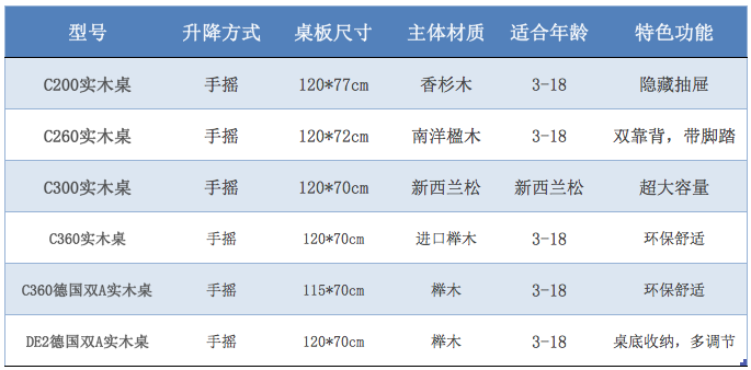 2024澳门六开奖结果出来,仿真实现方案_专属款92.11