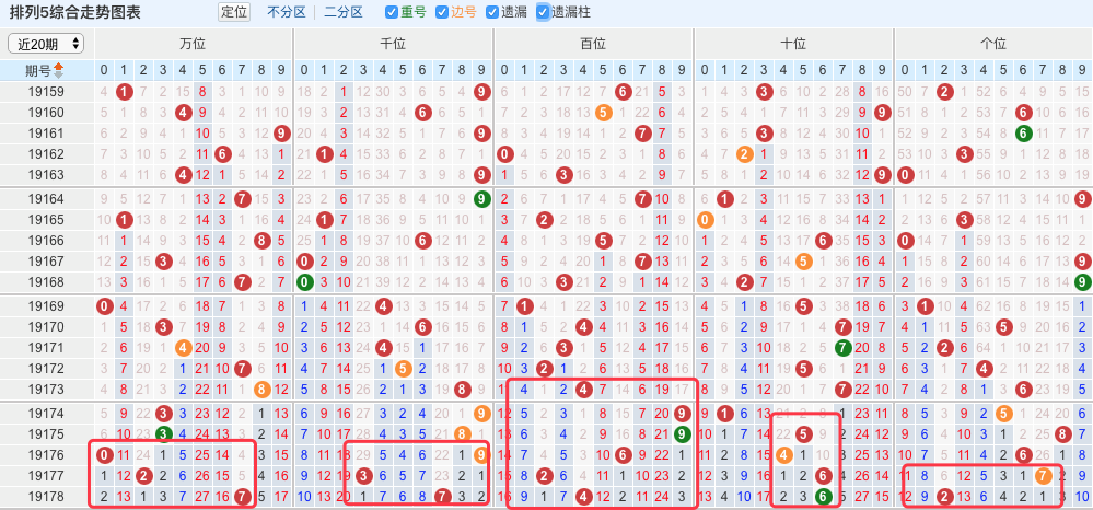 澳门6合开奖结果+开奖记录,全面数据策略解析_精英版41.297