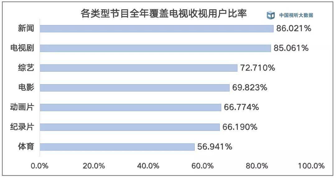 新澳天天开奖资料单双,数据解析支持设计_X63.91