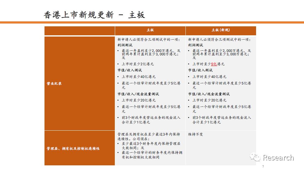 2024澳门免费最精准龙门｜广泛的解释落实方法分析