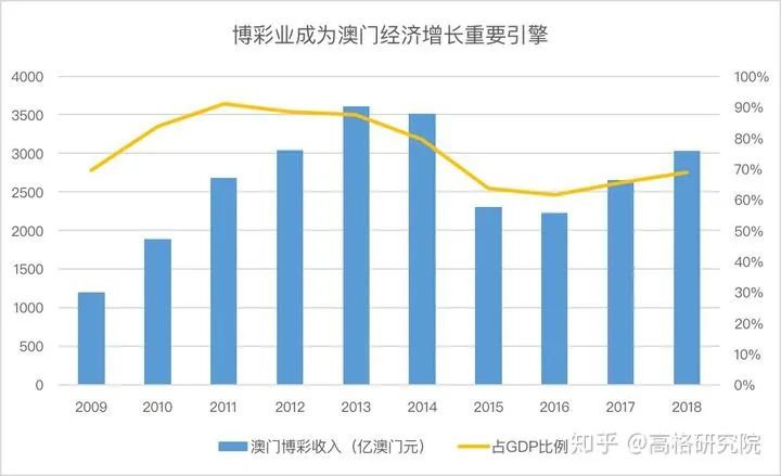 澳门六开彩天天开奖结果｜全面数据应用分析