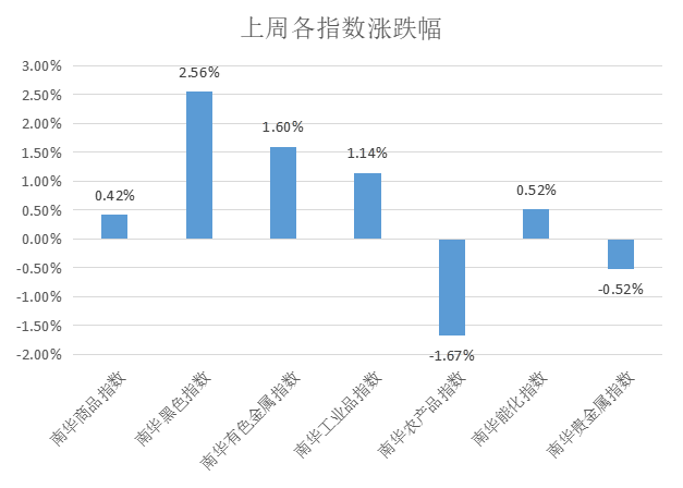 新澳门2024资料免费大全版,全面理解执行计划_顶级版63.543