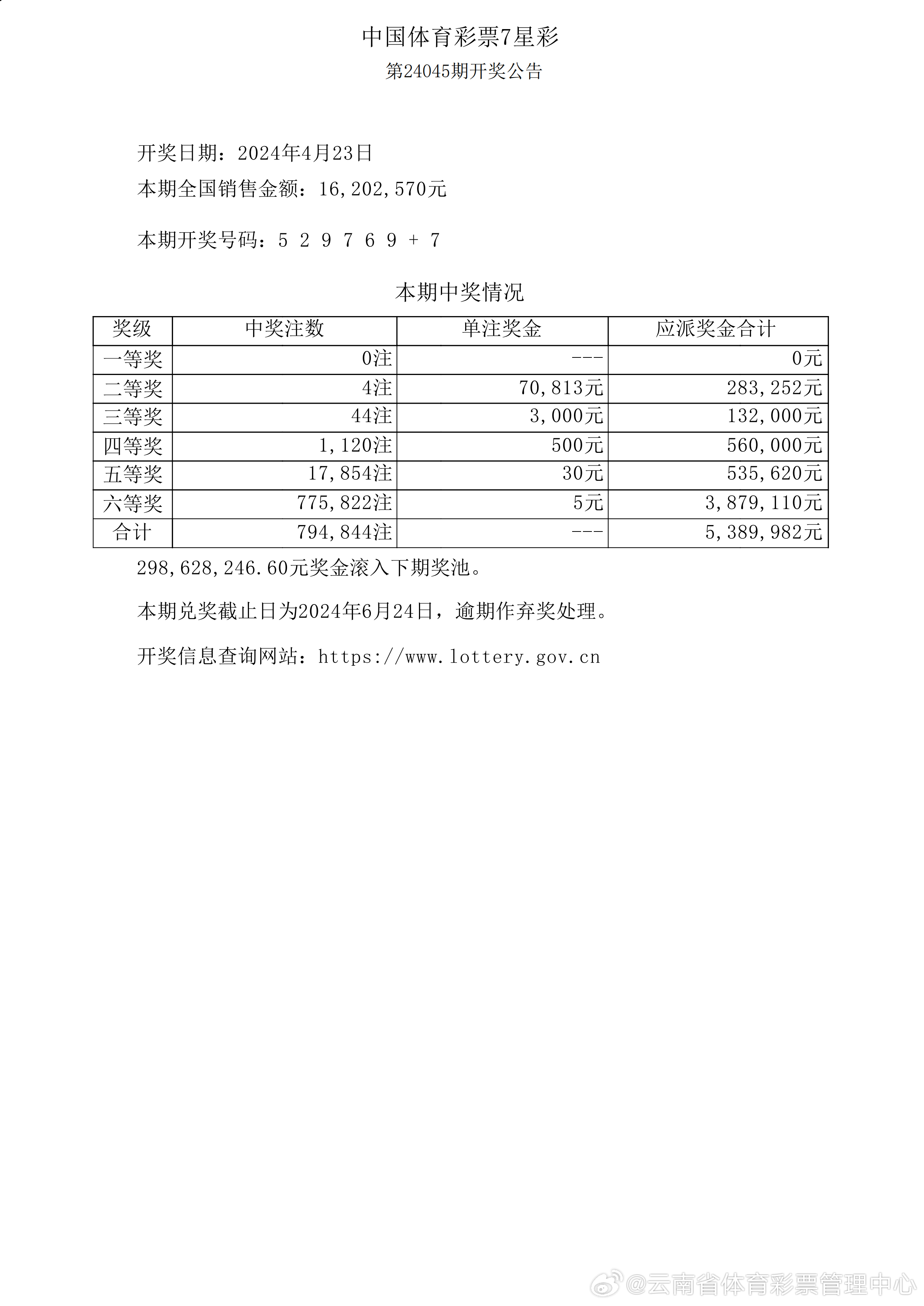 新奥开奖结果历史记录,时代说明解析_zShop52.384