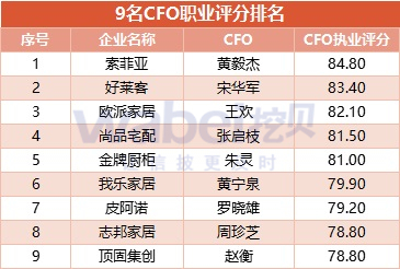 新澳2024今晚开奖结果,实用性执行策略讲解_定制版41.639