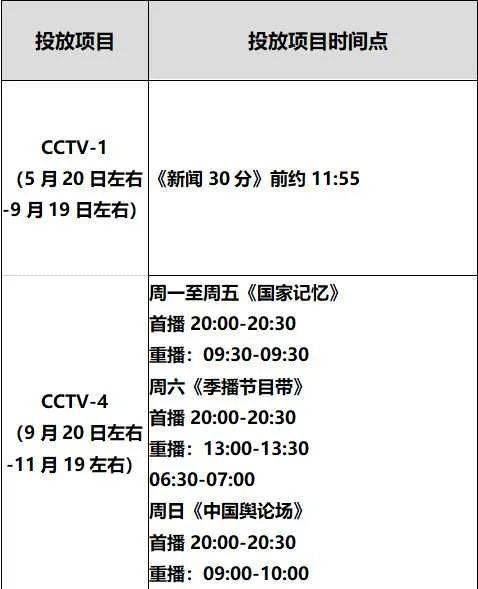 新粤门六舍彩资料正版,权威分析说明_Tablet62.258