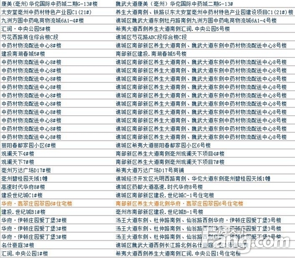 新奥天天免费资料大全,迅速落实计划解答_复古版57.962